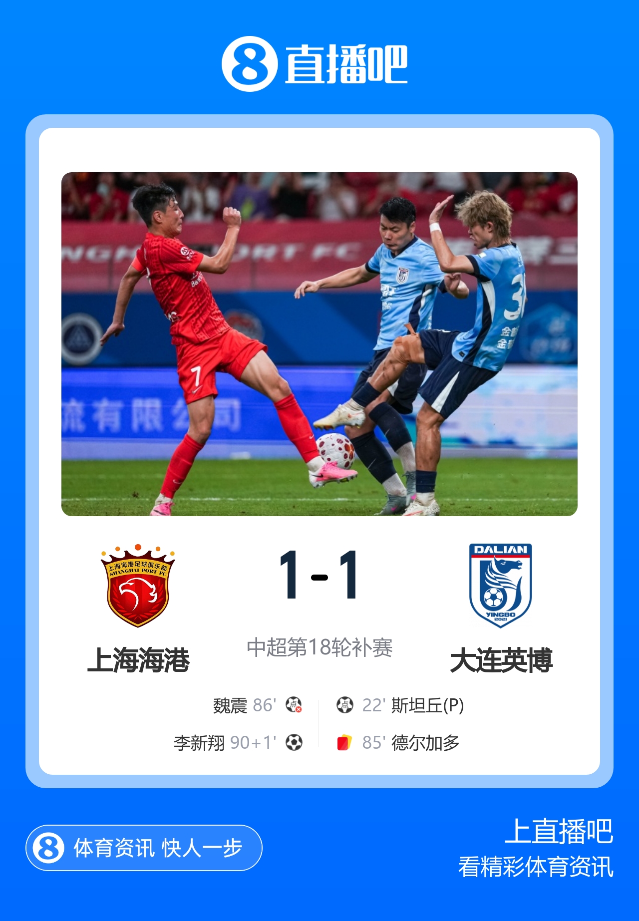 补时绝平 海港1-1英博 李新翔替补救主 斯坦丘点射 魏震失点 补时绝平 海港1-1英博 李新翔替补救主 斯坦丘点射 魏震失点